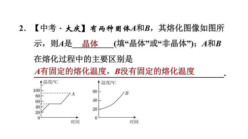 八年级上物理课件2 全章高频考点专训（二）1_苏科版04