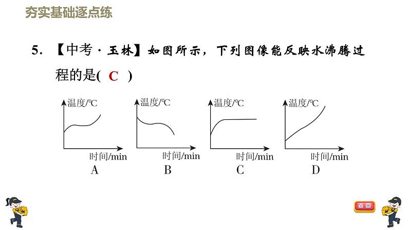 八年级上物理课件2-2-1 蒸发和观察水的沸腾_苏科版08