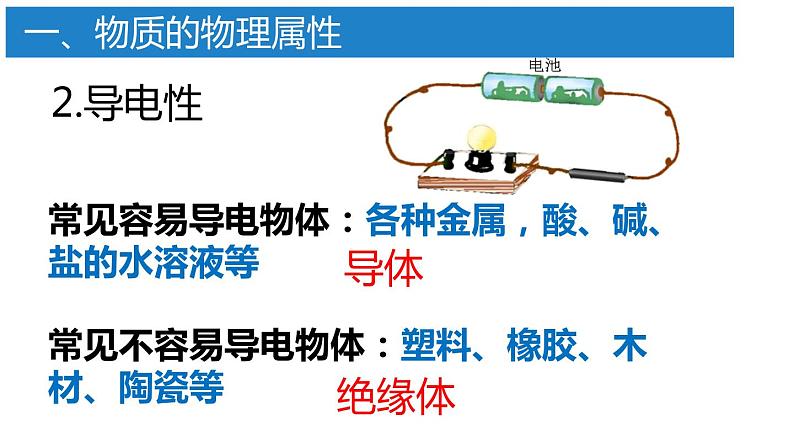 八年级下物理课件6-5物质的物理属性(28张)_苏科版第7页