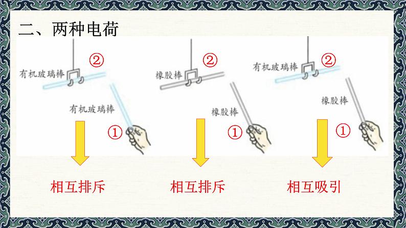 八年级下物理课件7-2静电现象精品课件_苏科版第8页