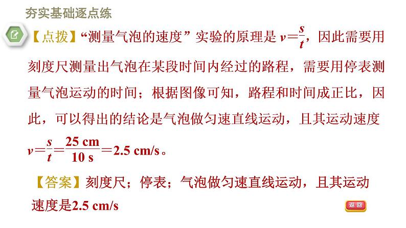 八年级上物理素材2-3测量物体运动的速度_教科版第5页