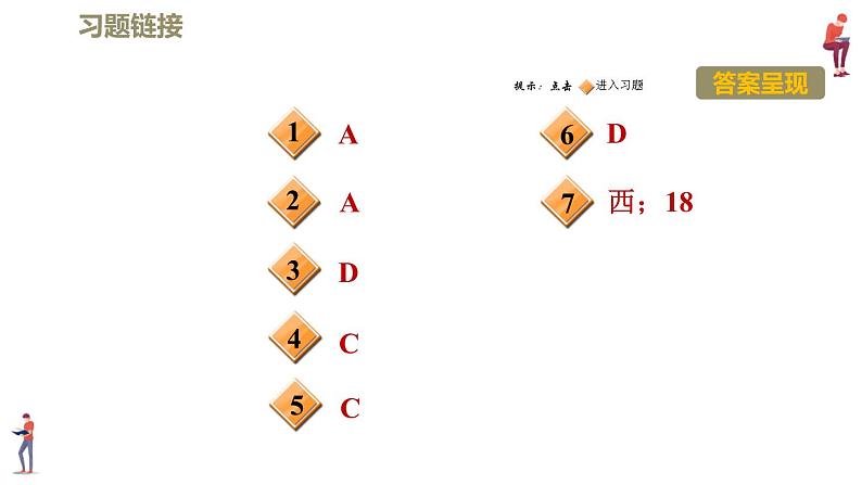 八年级上物理素材全章高频考点专训    专训1    两种类型运动图像的分析_教科版 课件02