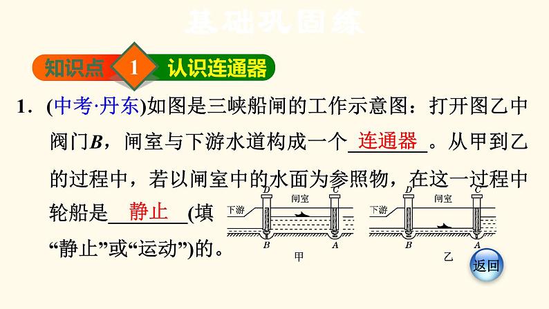 八年级下物理课件8-2-2 连通器_沪粤版第6页