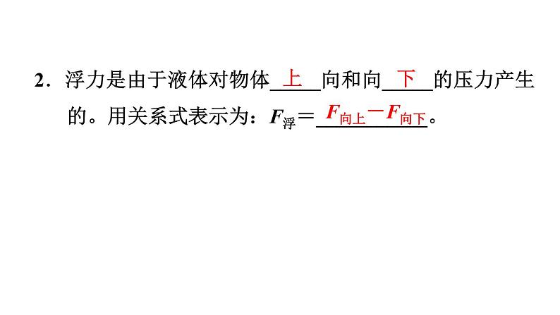 八年级下物理课件9-1 认识浮力_沪粤版04