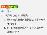 八年级下物理课件全章热门考点整合应用_沪粤版 (1)