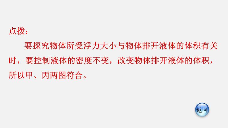 八年级下物理课件全章热门考点整合应用_沪粤版 (1)07