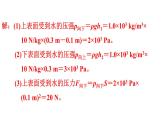 八年級(jí)下物理課件專題技能訓(xùn)練八 1 浮力的計(jì)算_滬粵版