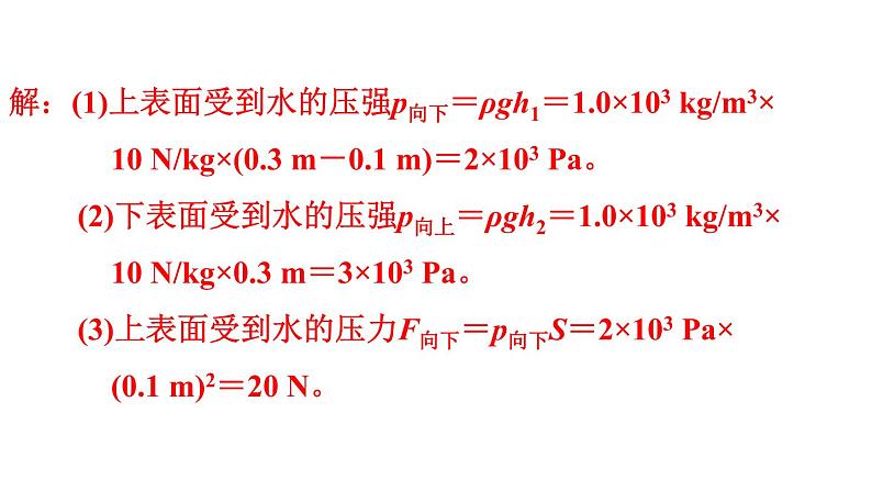 八年级下物理课件专题技能训练八 1 浮力的计算_沪粤版05