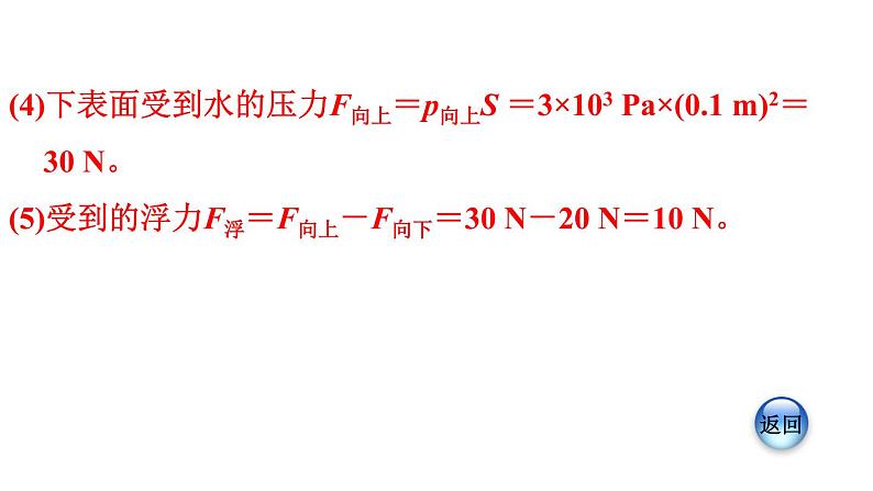 八年级下物理课件专题技能训练八 1 浮力的计算_沪粤版06