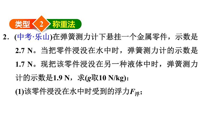 八年级下物理课件专题技能训练八 1 浮力的计算_沪粤版07