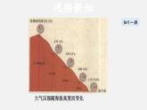 八年级下物理课件8-3-2  大气压的应用_沪粤版