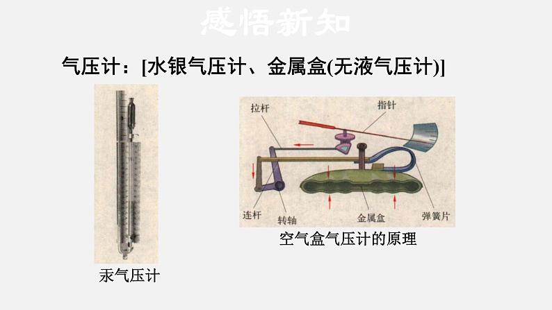 八年级下物理课件8-3-2  大气压的应用_沪粤版第5页