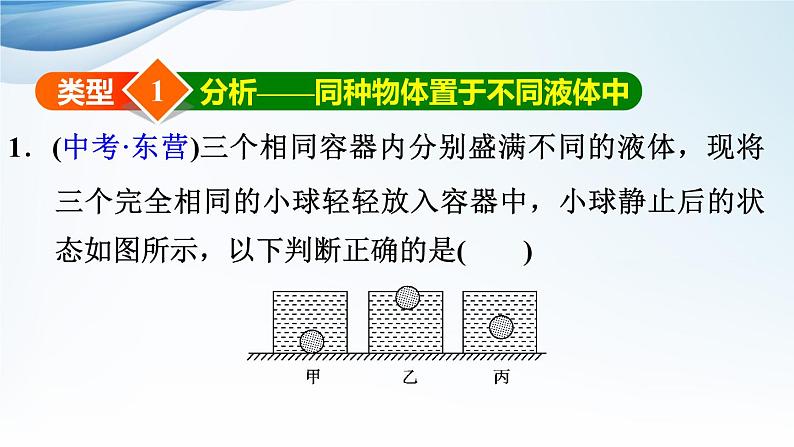 八年级下物理课件专题技能训练九1浮力的计算与分析_沪粤版03