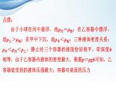 八年級(jí)下物理課件專題技能訓(xùn)練九1浮力的計(jì)算與分析_滬粵版