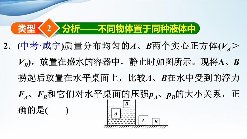 八年级下物理课件专题技能训练九1浮力的计算与分析_沪粤版08