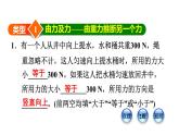 八年级下物理课件专题技能训练六  训练1  二力平衡条件的应用_沪粤版