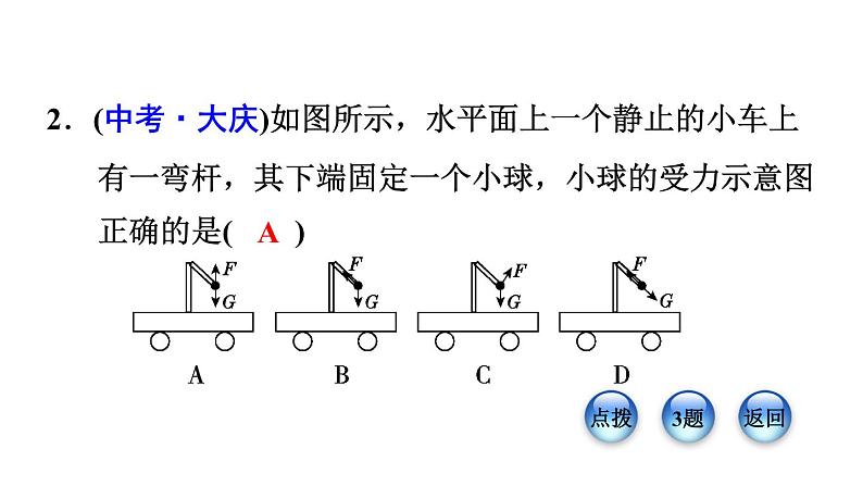 八年级下物理课件专题技能训练六  训练1  二力平衡条件的应用_沪粤版05