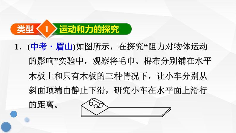 八年级下物理课件专题技能训练六  训练2  探究力的规律_沪粤版03