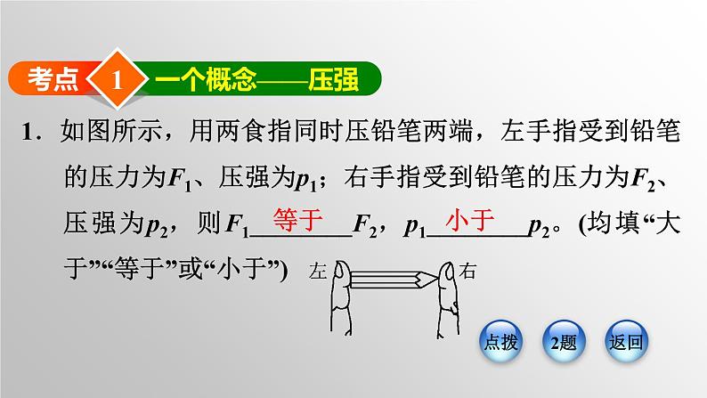 八年级下物理课件全章热门考点综合应用_沪粤版 (1)03