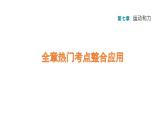 八年级下物理课件全章热门考点综合应用_沪粤版