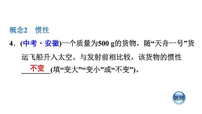 八年级下物理课件全章热门考点综合应用_沪粤版07