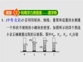 八年级下物理课件专题技能训练九2浮力与密度的测量_沪粤版