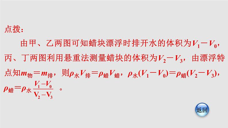 八年级下物理课件专题技能训练九2浮力与密度的测量_沪粤版05