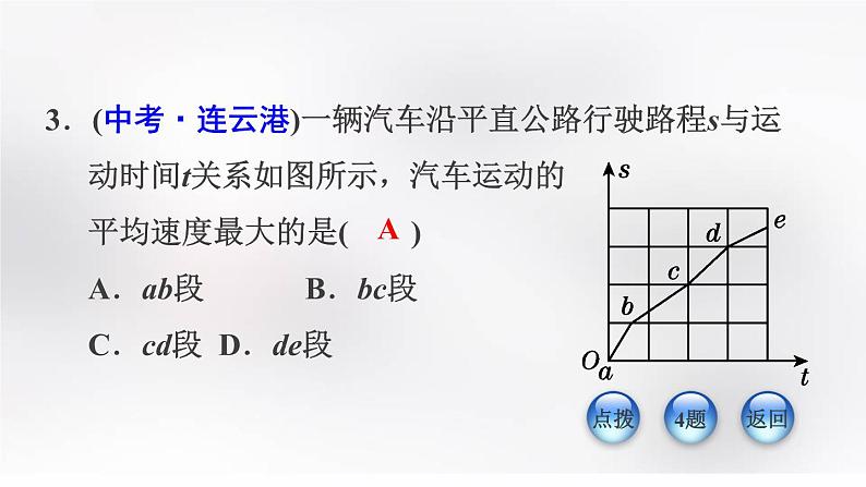 八年级下物理课件专题技能训练五  训练2  运动图像_沪粤版07