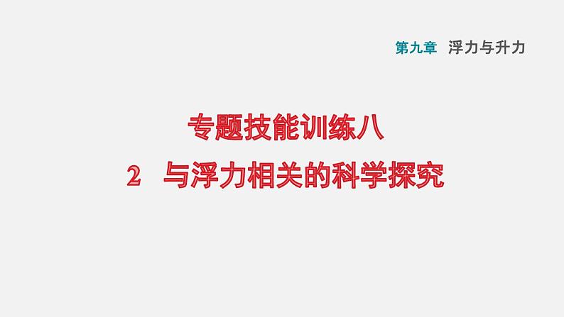 八年级下物理课件专题技能训练八 2 与浮相关的科学探究_沪粤版01