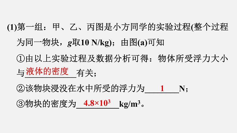 八年级下物理课件专题技能训练八 2 与浮相关的科学探究_沪粤版04