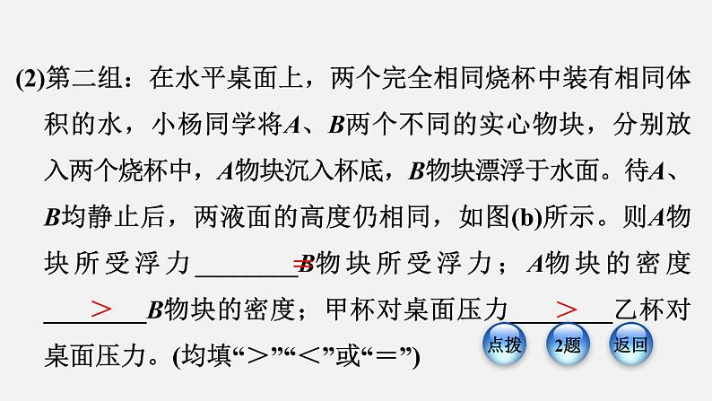 八年级下物理课件专题技能训练八 2 与浮相关的科学探究_沪粤版05