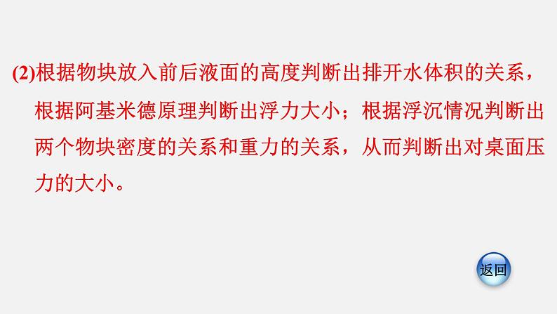 八年级下物理课件专题技能训练八 2 与浮相关的科学探究_沪粤版07