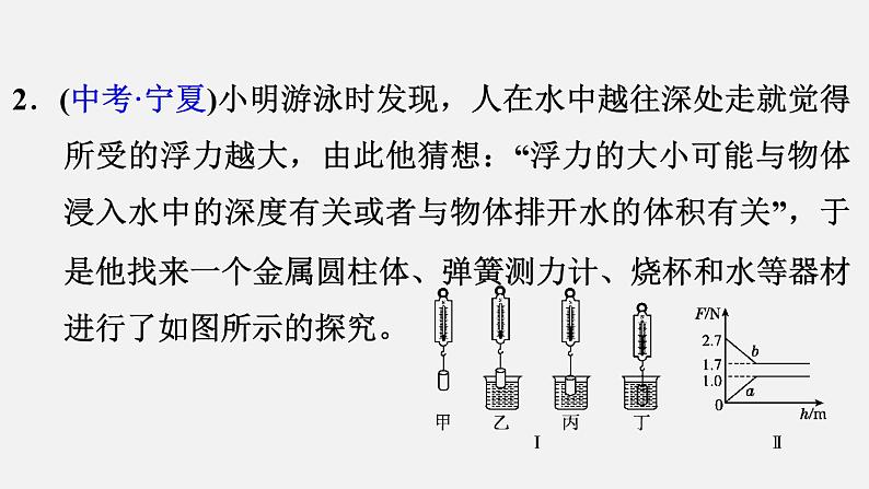 八年级下物理课件专题技能训练八 2 与浮相关的科学探究_沪粤版08