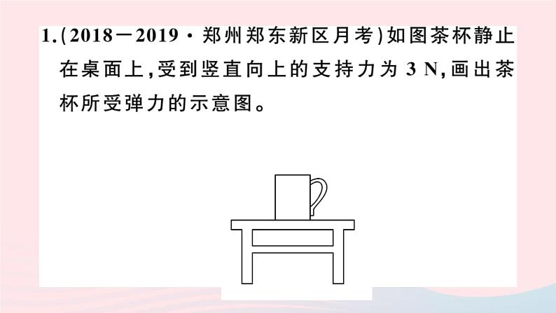 2019秋八年级物理全册专题九力的作图习题课件（新版）沪科版02