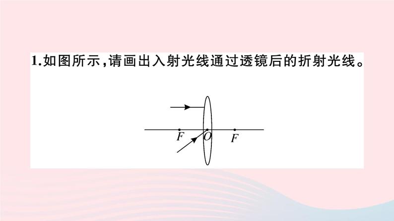 2019秋八年级物理全册专题四透镜及其成像规律作图习题课件（新版）沪科版02