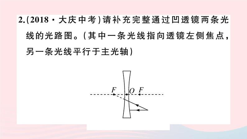 2019秋八年级物理全册专题四透镜及其成像规律作图习题课件（新版）沪科版03