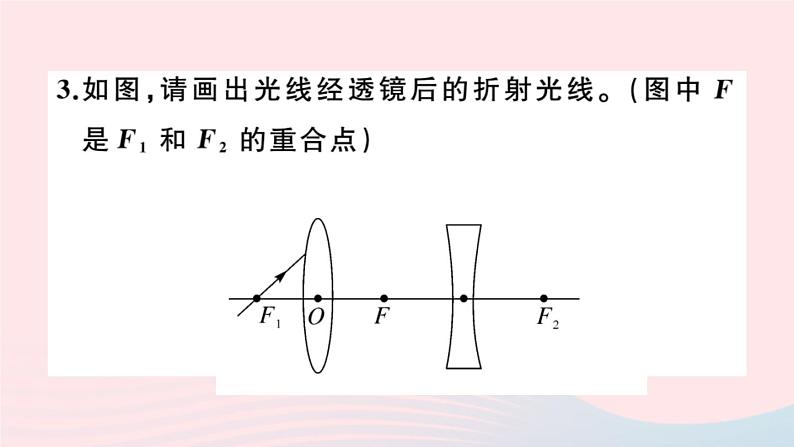 2019秋八年级物理全册专题四透镜及其成像规律作图习题课件（新版）沪科版04