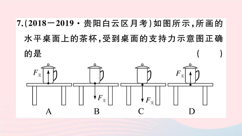 2019秋八年级物理全册第六章熟悉而陌生的力第二节怎样描述力习题课件（新版）沪科版07