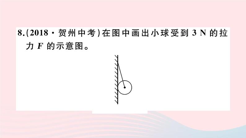 2019秋八年级物理全册第六章熟悉而陌生的力第二节怎样描述力习题课件（新版）沪科版08