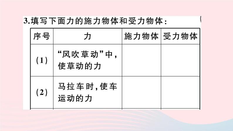 2019秋八年级物理全册第六章熟悉而陌生的力第一节力习题课件（新版）沪科版03