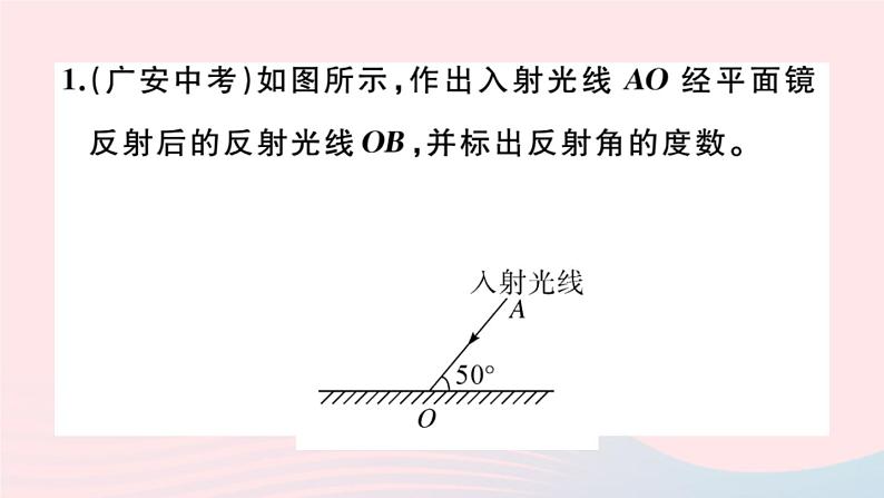 2019秋八年级物理全册专题三光学作图习题课件（新版）沪科版02