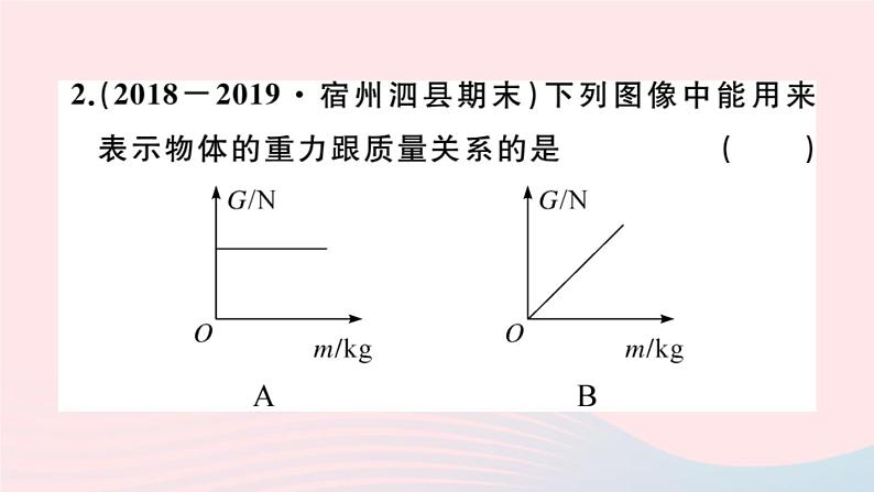 2019秋八年级物理全册第六章熟悉而陌生的力第四节来自地球的力习题课件（新版）沪科版03