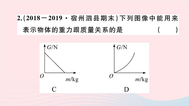 2019秋八年级物理全册第六章熟悉而陌生的力第四节来自地球的力习题课件（新版）沪科版04