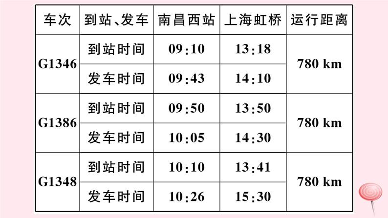 2019秋八年级物理全册专题一运动图像分析与计算习题课件（新版）沪科版08