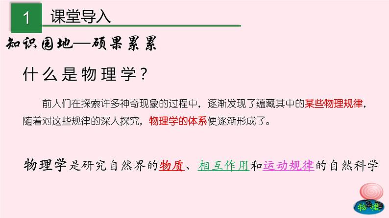 2019_2020学年八年级物理全册1-3站在巨人的肩膀上课件（新版）沪科版第3页