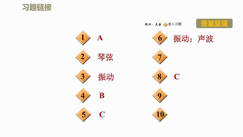 八年级上物理课件2-1声音的产生与传播_鲁教版（五四制）02