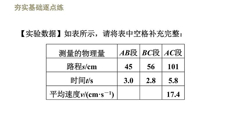 八年级上物理课件1-3测量平均速度_鲁教版（五四制）07