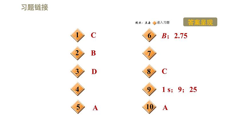 八年级上物理课件绪言1-1有趣有用的物理 & 1-2走进实验室_鲁教版（五四制）第2页