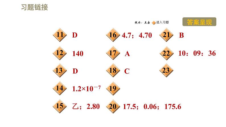 八年级上物理课件绪言1-1有趣有用的物理 & 1-2走进实验室_鲁教版（五四制）第3页