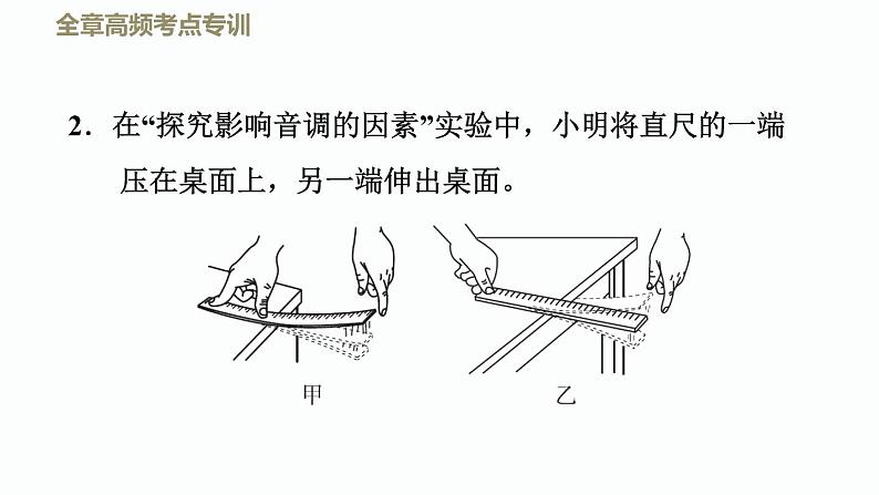 八年级上物理课件全章高频考点专训    专训    声现象的探究_鲁教版（五四制）08